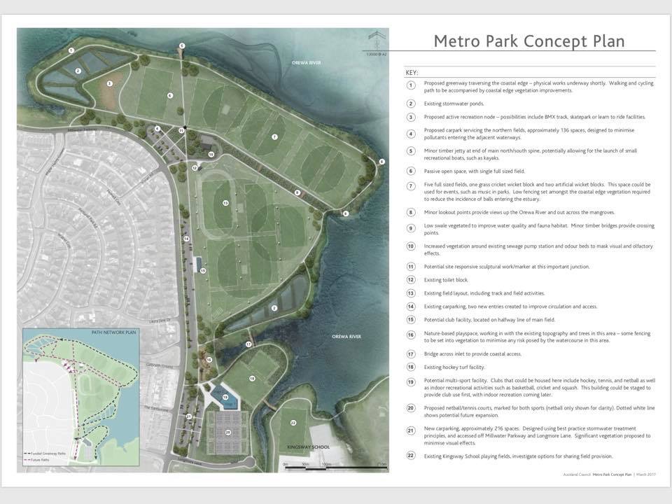Metro Park Concept Plan